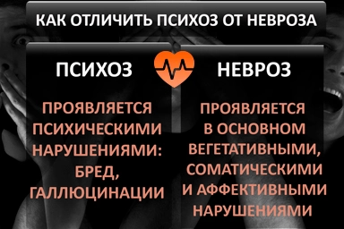 Лечение психоза в Балтийске